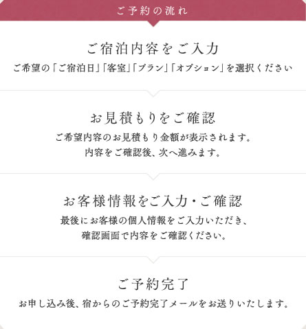 ご予約の流れ