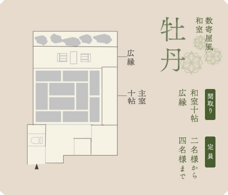 牡丹　間取り