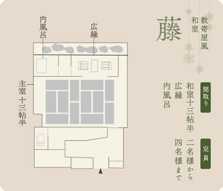藤　間取り