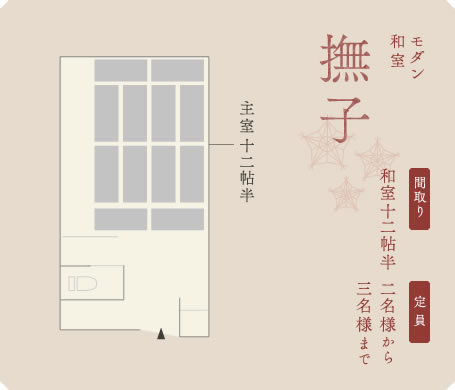 撫子　間取り