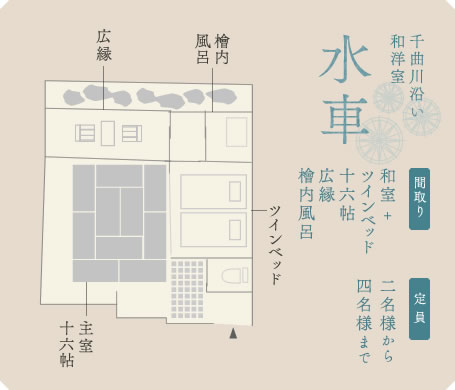 水車　間取り
