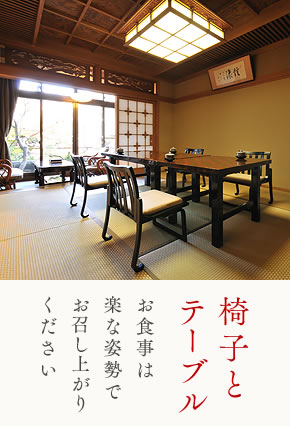 椅子とテーブル