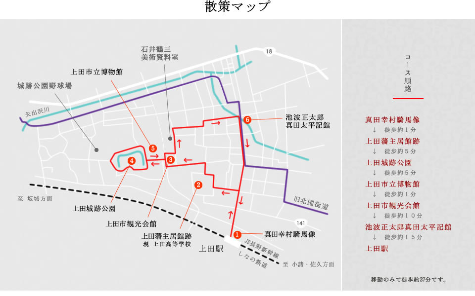 ueda_map
